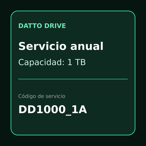 Tarjeta de servicio anual Datto Drive 1TB DD1000_1A