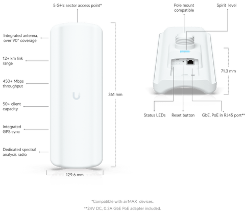 Ubiquiti airMAX Lite AP GPS LAP-GPS access point vista principal