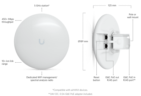 Ubiquiti NanoBeam 5AC Gen2 NBE-5AC-GEN2 CPE vista principal