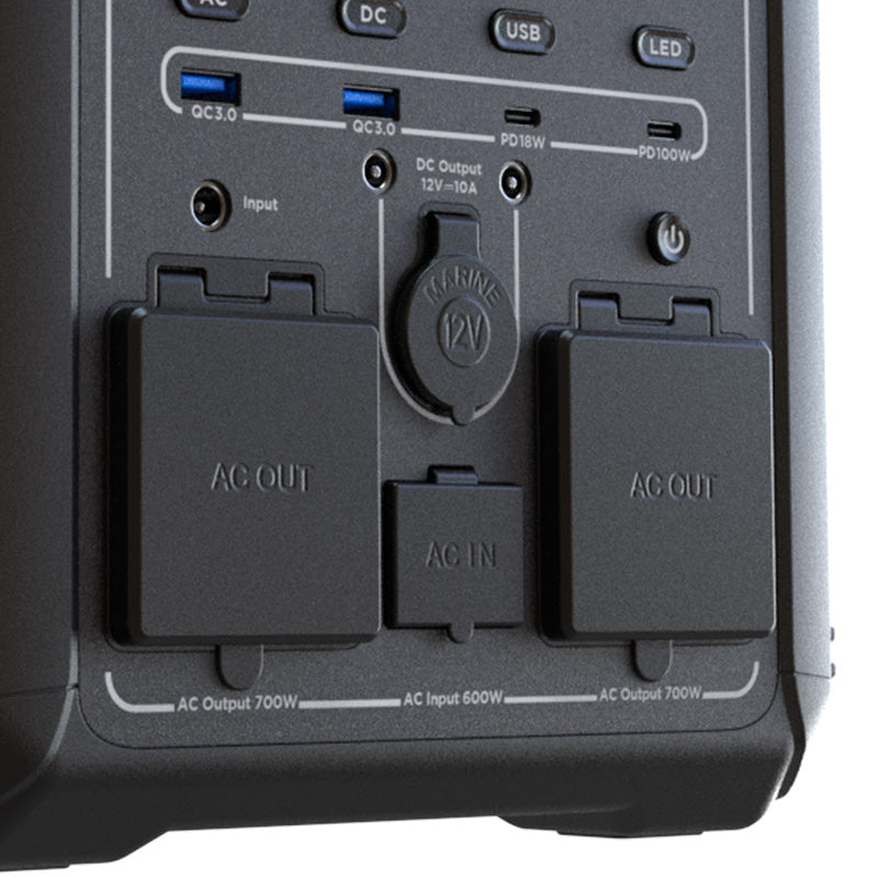 FORZA TITAN SERIES - BATTERY BACKUP - 700 WATT - AC 220 V - LMFP POWER STATION