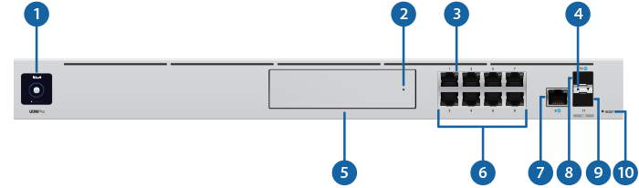 Consola Ubiquiti UniFi Dream Machine Pro UDM-Pro  Router + Gateway de Seguridad  8 Puertos LAN Gigabit  1 WAN RJ45 + 1 WAN 10G SFP+  CPU Quad-Core 1.7GHz  UniFi OS  Montaje en Rack 1U