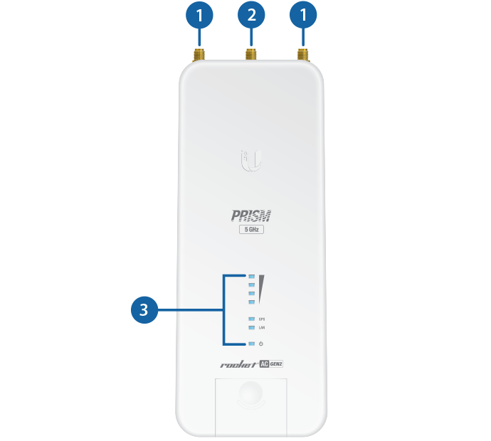 Access Point Ubiquiti Rocket Prism 5AC Gen2, 5GHz airMAX Radio RP-5AC-GEN2 - SMART BUSINESS