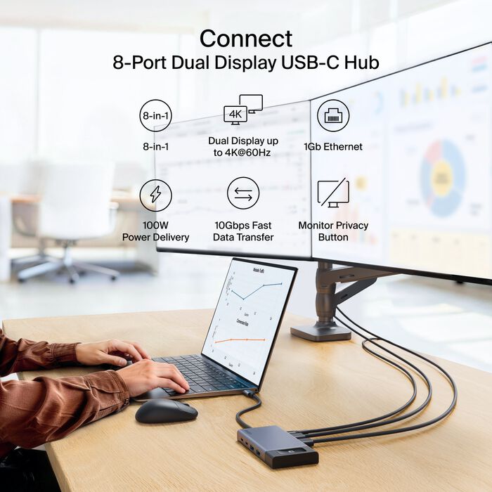 Belkin Connect 8-Port Dual Display USB-C Hub INC027dqSGY vista oficial adicional