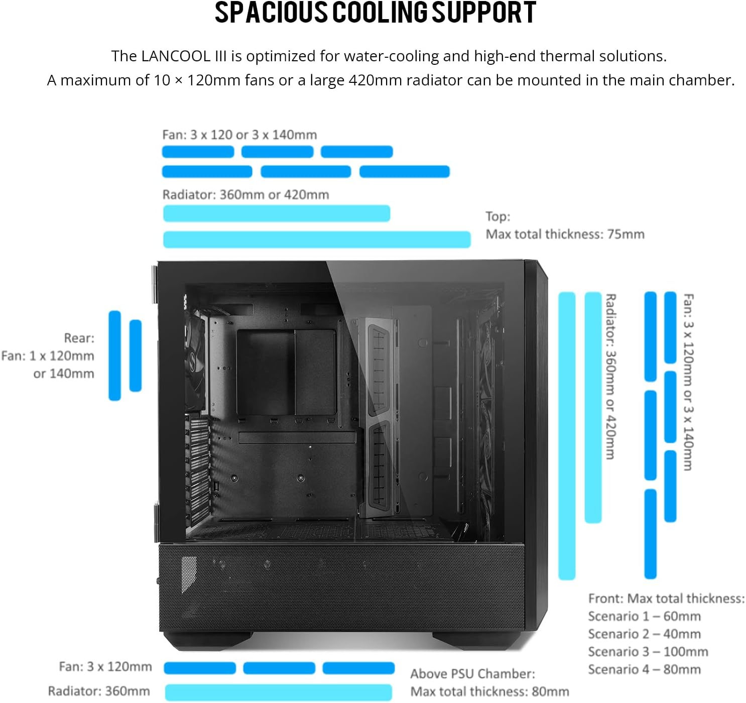CASE LIAN LI LANCOOL III BLACK ARGB, VIDRIO TEMPLADO  (LANCOOL 3R - X)  LANCOOL 3R-X - SMART BUSINESS