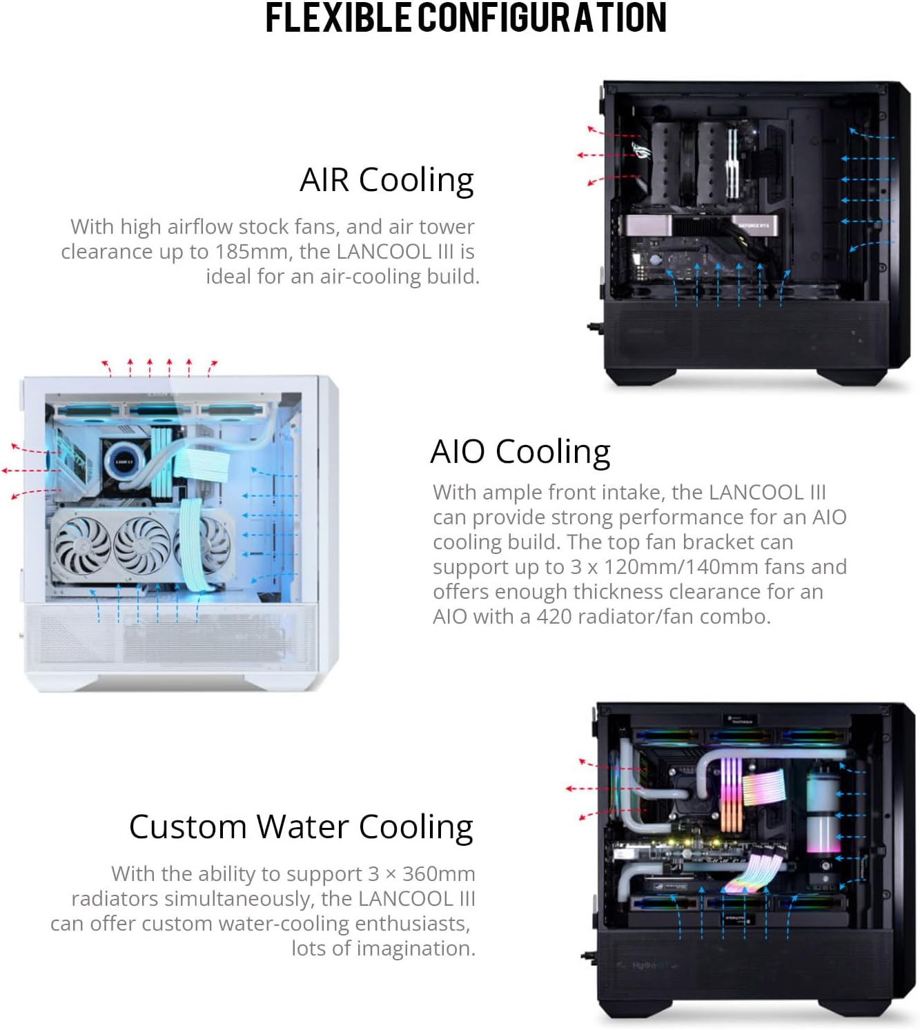 CASE LIAN LI LANCOOL III BLACK ARGB, VIDRIO TEMPLADO  (LANCOOL 3R - X)  LANCOOL 3R-X - SMART BUSINESS