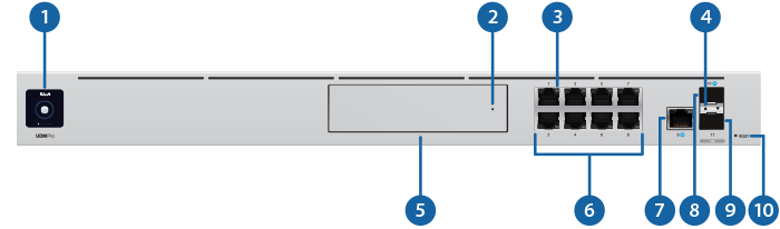 Consola Ubiquiti UniFi Dream Machine Pro UDM - Pro Router + Gateway de Seguridad 8 Puertos LAN Gigabit 1 WAN RJ45 + 1 WAN 10G SFP+ CPU Quad - Core 1.7GHz UniFi OS Montaje en Rack 1U UDM-Pro - SMART BUSINESS