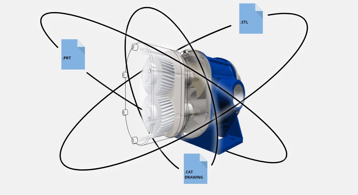 CorelDRAW Technical Suite 3D CAD Suscripción 1 año 251 a 2500 licencias visualización 3D CAD