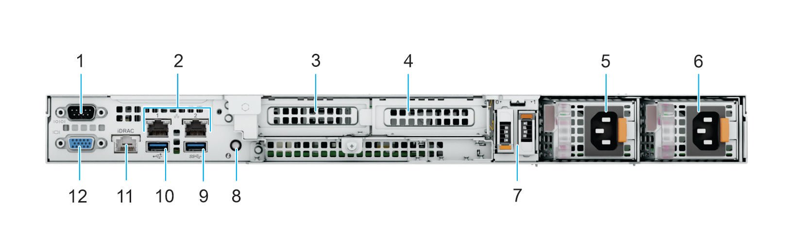 Dell PowerEdge R360 R360272_6353P132 vista posterior de puertos y fuentes