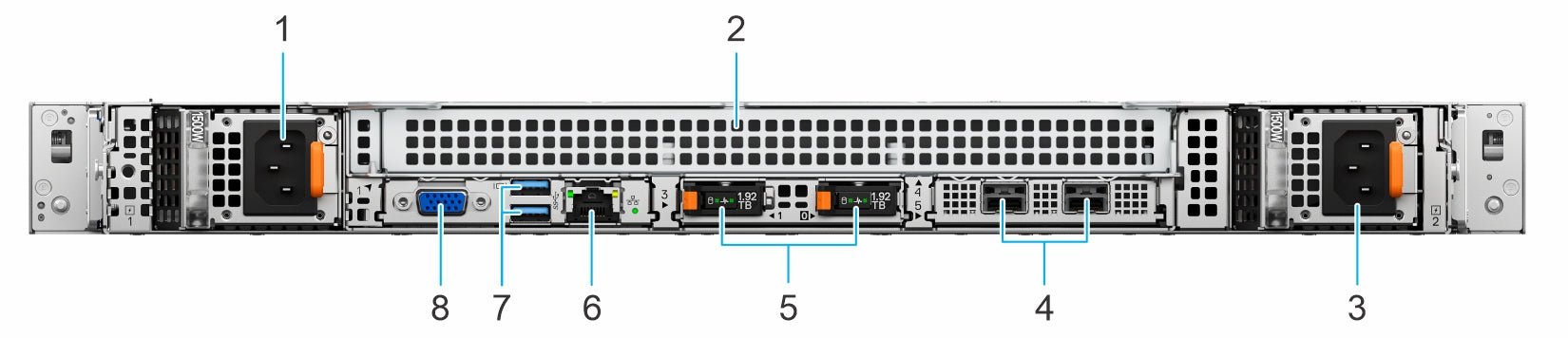 Dell PowerEdge R470 R470271_6505P132 vista posterior técnica con fuentes redundantes y puertos