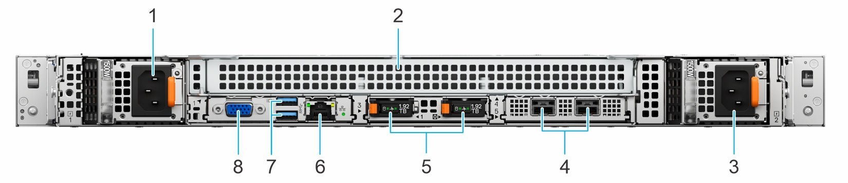 Dell PowerEdge R470 — vista posterior y conectores — R470271_6511P432