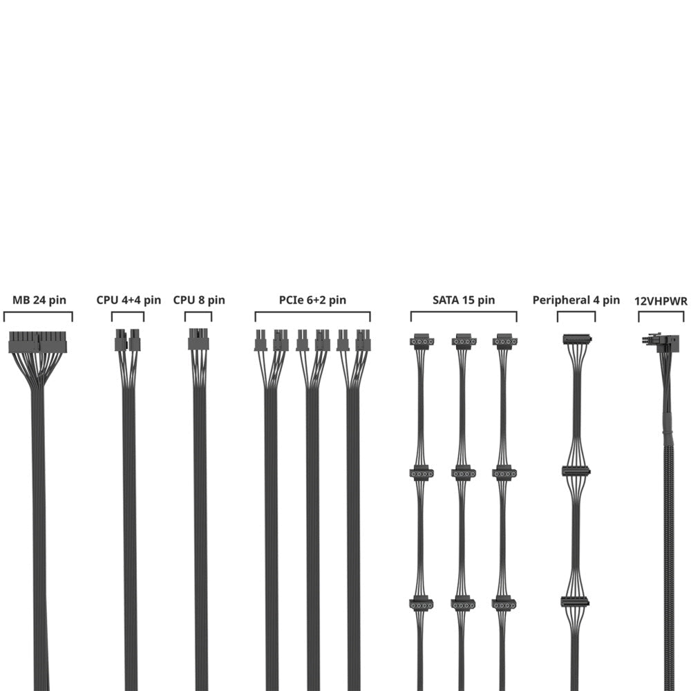 FUENTE DE ALIMENTACIÓN COOLER MASTER GX3 1250W GOLD FM ATX 3.0 CON CABLE A/US MPX-C503-AFAG-BUS - SMART BUSINESS