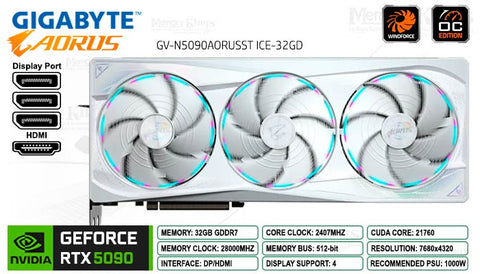 Gigabyte AORUS GeForce RTX 5090 STEALTH ICE 32G GV-N5090AORUSST ICE-32GD vista 1