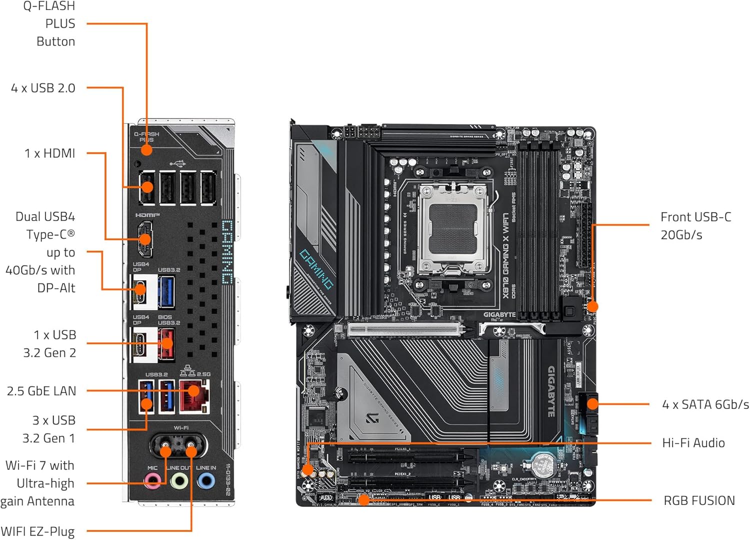 GIGABYTE X870 GAMING X WIFI7 AMD AM5 LGA 1718 PLACA BASE, ATX, DDR5, 4X M.2, PCIE 5.0, USB4, WIFI7, LAN DE 2.5GBE, CIERRE EZ - LATCH, GARANTÍA DE 5 AÑOS X870 GAMING X WIFI7 - SMART BUSINESS