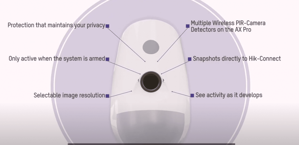 Detector PIR con cámara Hikvision DS-PDPC12PF-EG2-WB