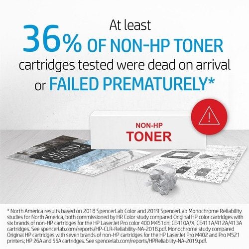 suministros-hewlett-packard-w2112x_4