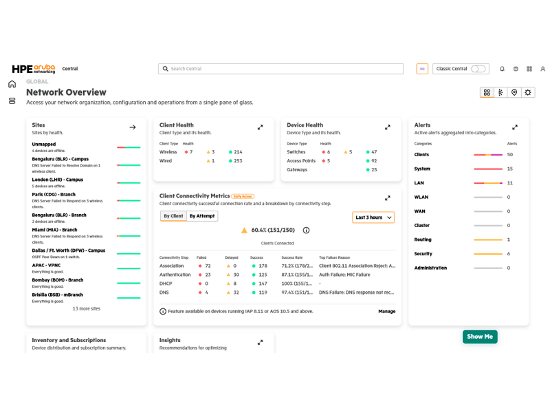 HPE Aruba Networking Central AP Foundation 5 años Q9Y60AAE