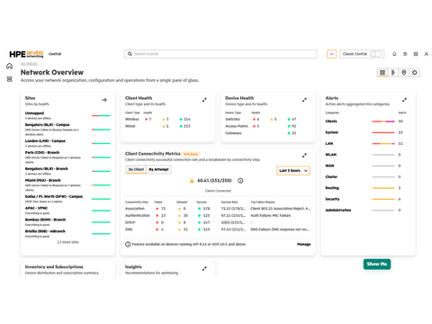 HPE Aruba Networking Central Switch Class-1 Foundation 3 años Q9Y69AAE