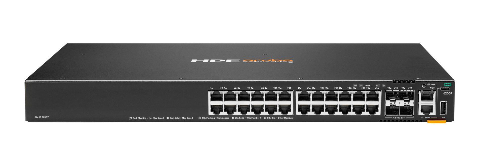 switches-hubs-hpe-jl724b_1