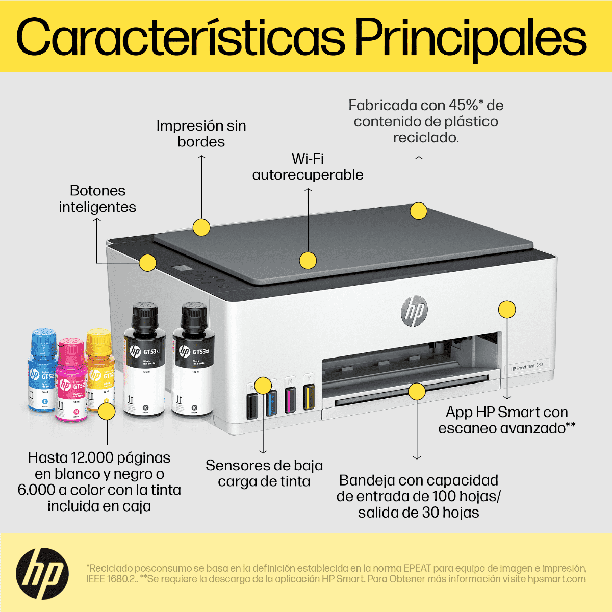Impresora Multifuncional HP Smart Tank 580 Tinta Continua, Color, Wi - Fi, Smart App, Escaner (1F3Y2A) 1F3Y2AABM - SMART BUSINESS