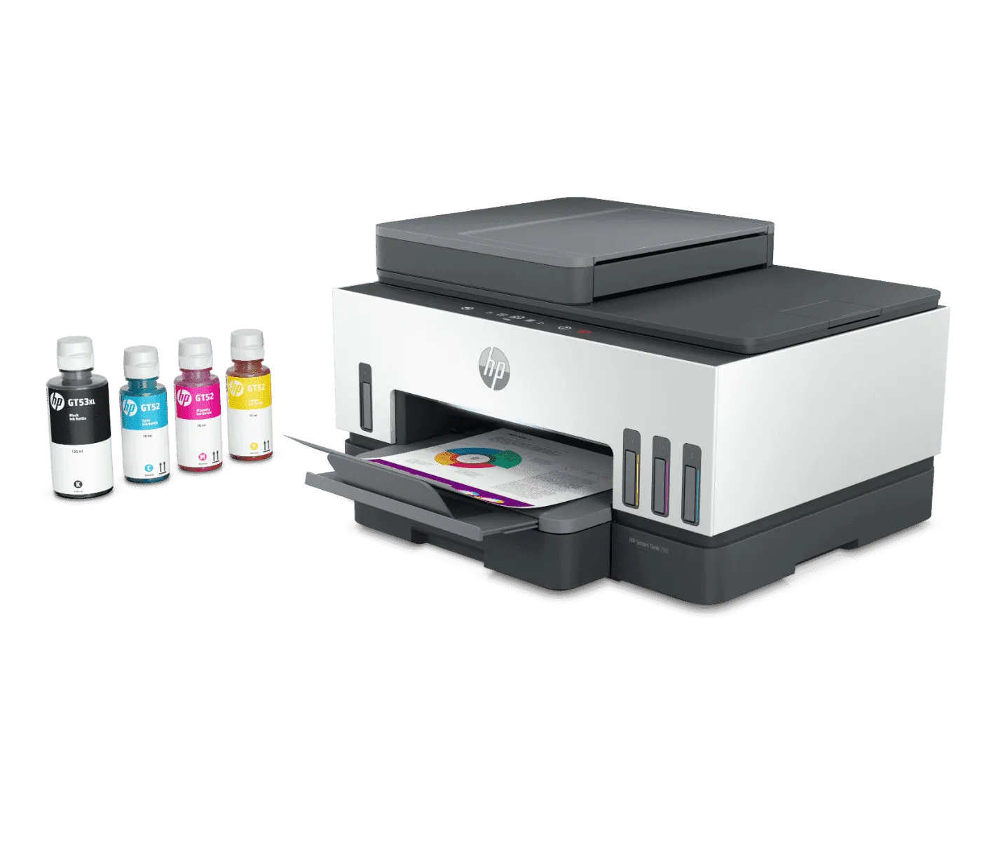 Impresora Multifuncional Hp Smart Tank 790 - SMART BUSINESS