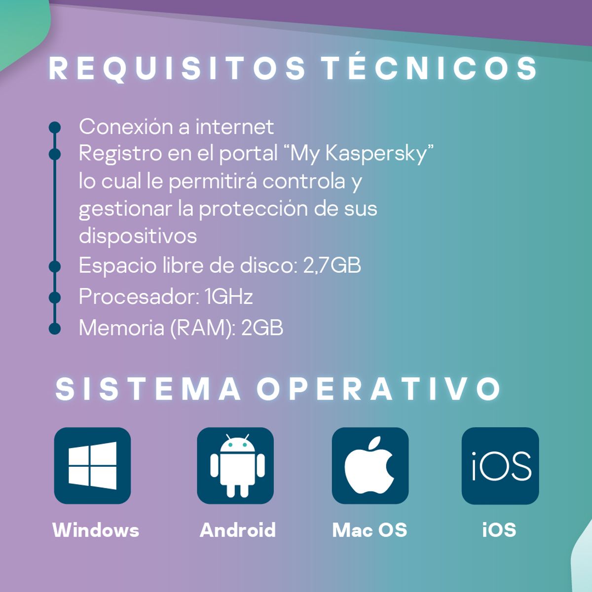 KASPERSKY PLUS LATAM 10 DVC 5 ACCOUNT KPM 2Y BS DNP KL1042DDKDS - SMART BUSINESS