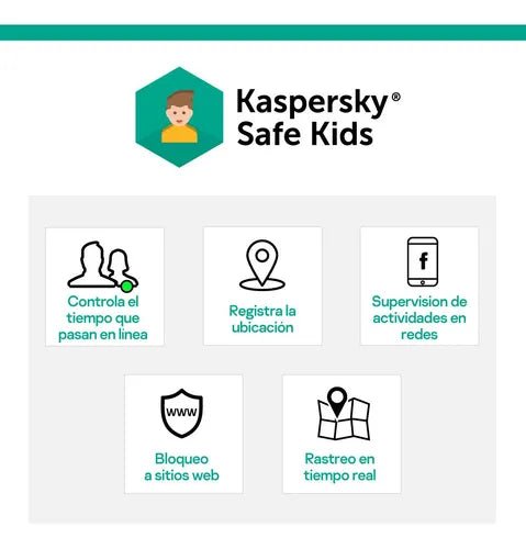 KASPERSKY SAFE KIDS - LICENCIA BASE ESD - 1 USUARIO KL1962DDAFS - SMART BUSINESS