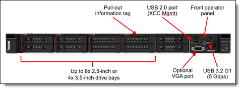 Lenovo ThinkSystem 7DCLA04TLA - vista frontal de 8 bahías SFF