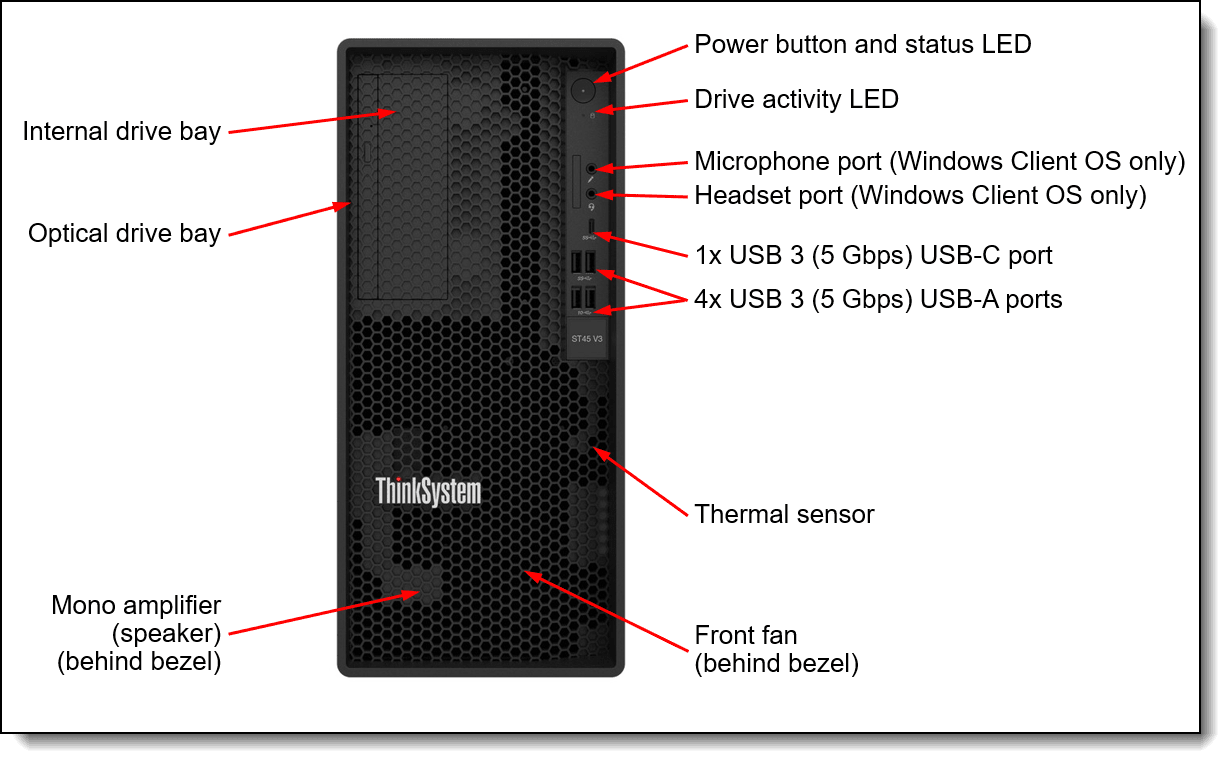 Lenovo ThinkSystem 7DH5A038LA - detalle del panel frontal