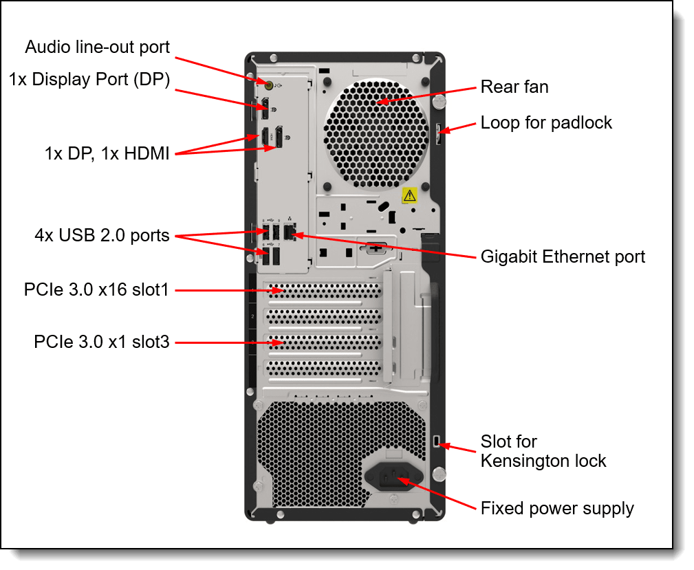 Lenovo ThinkSystem 7DH5A038LA - conectores posteriores