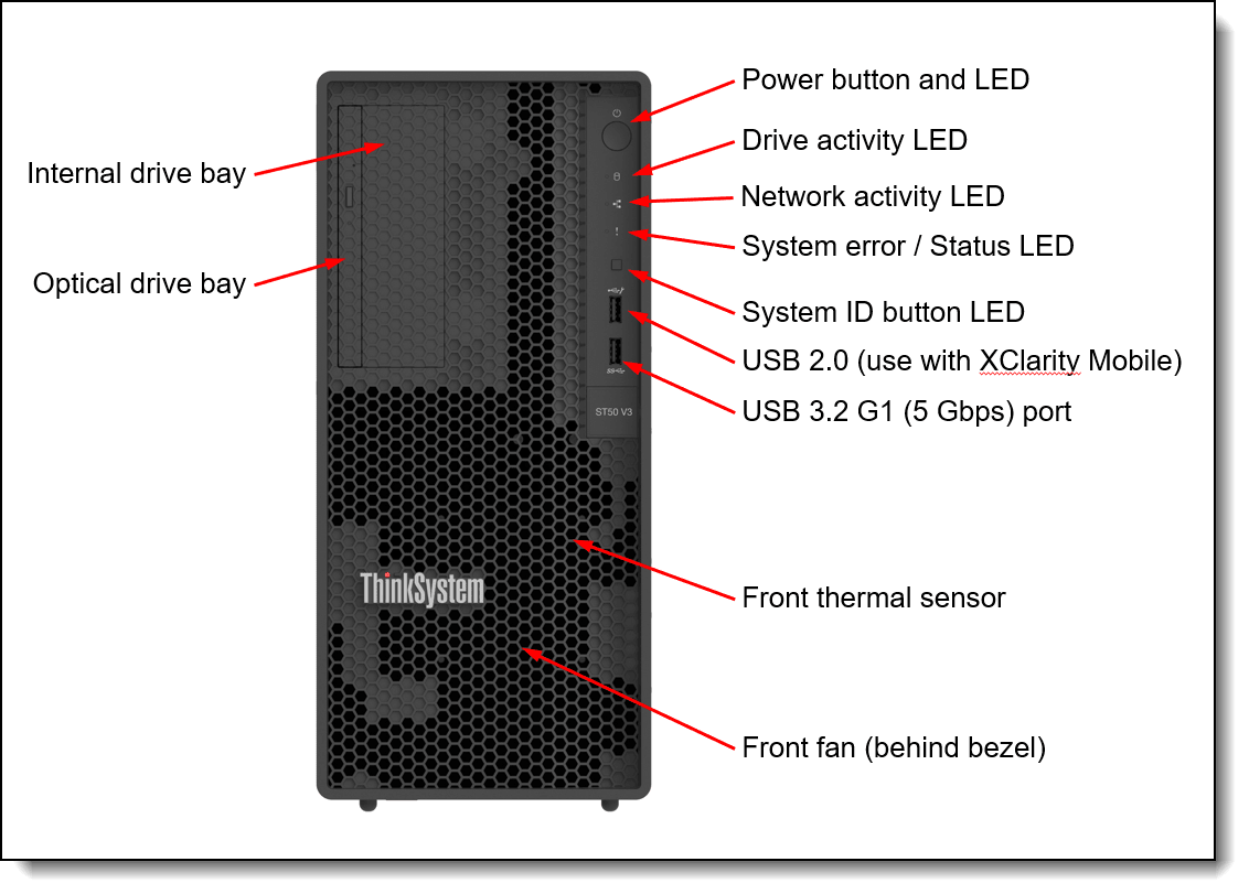 Lenovo ThinkSystem 7DF3A03ZLA - detalle del panel frontal