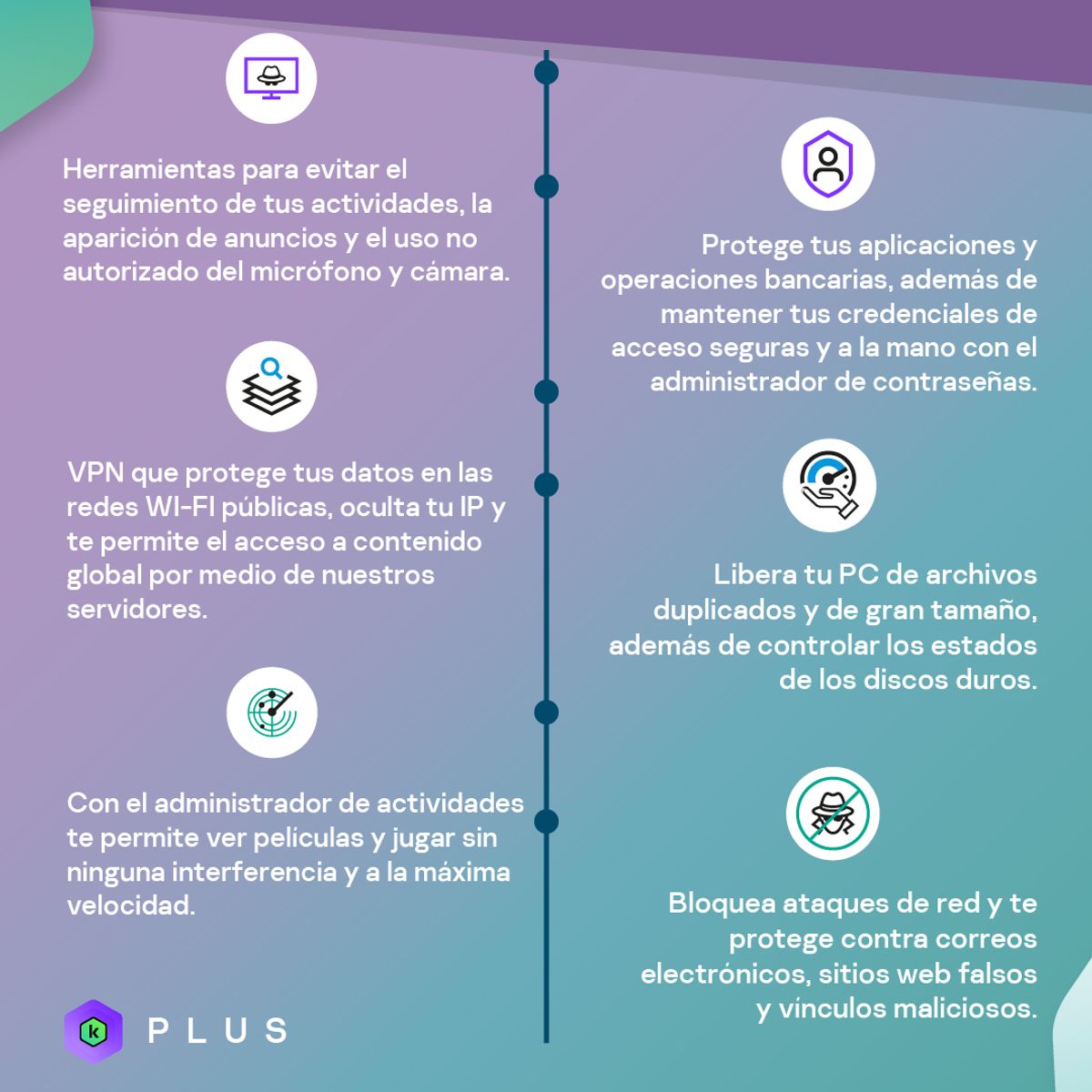 LICENCIA KASPERSKY SMALL OFFICE SECURITY 8 KL1042DDADS, 15–19 NODOS, 2 SERVIDORES, RENOVACIÓN 3 AÑOS, PROTECCIÓN EMPRESARIAL INTEGRAL KSOS KL1042DDADS - SMART BUSINESS