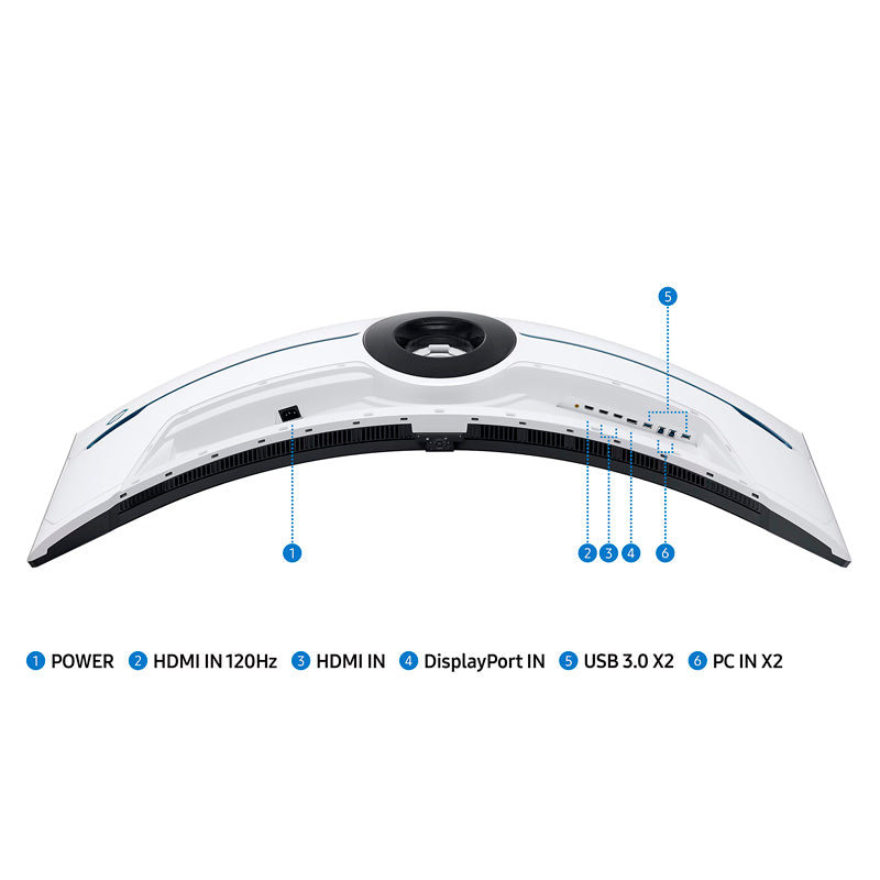 Samsung Odyssey Neo G9 57″ Dual 4K Curvo (7680×2160), Mini‑LED, 240 Hz, 1 ms, HDR1000, HDMI 2.1/DP 2.1, FreeSync Premium Pro