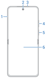 Motorola Razr 40 Ultra PAX40074PE diagrama oficial vista abierta
