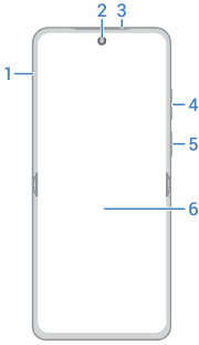 Motorola Razr 40 Ultra PAX40074PE diagrama oficial vista abierta
