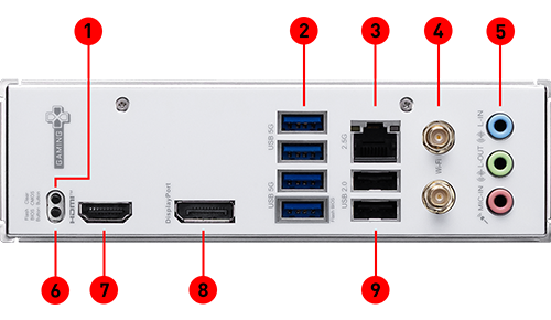 MSI B840M GAMING WIFI6E panel trasero y puertos oficial