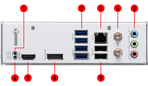 MSI B840M GAMING WIFI6E panel trasero y puertos oficial