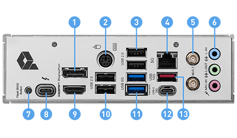 MSI PRO Z890-P WIFI panel trasero y puertos oficial