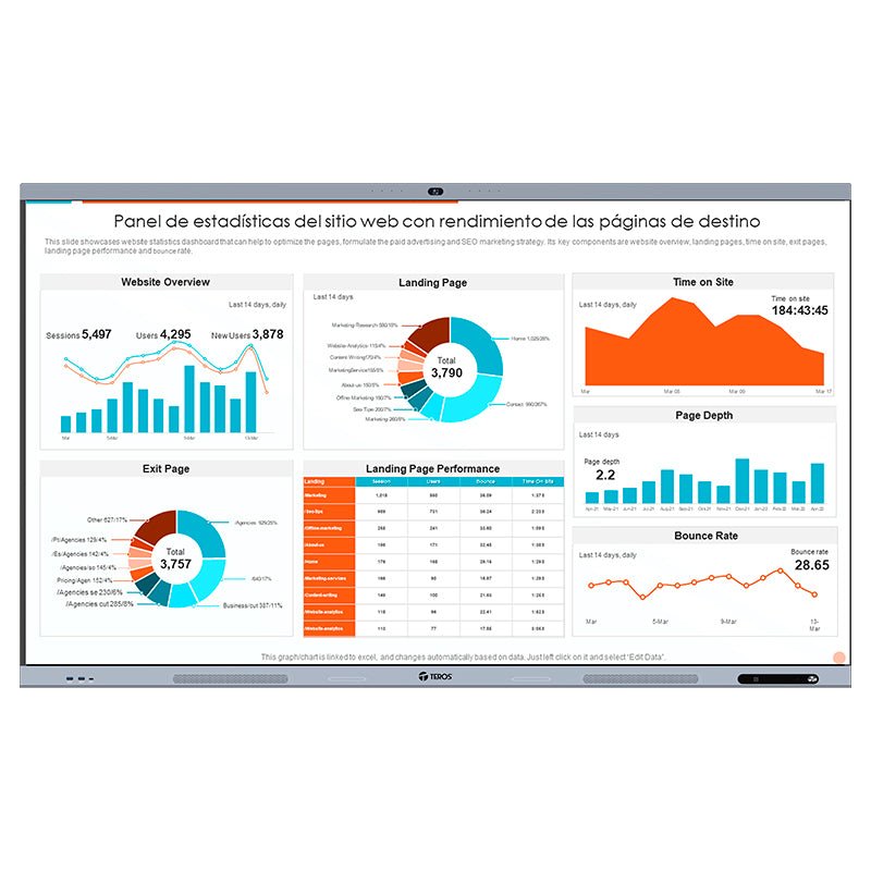 PANTALLA TÁCTIL INTERACTIVA TEROS TE8612W, 86" D - LED IPS (3840X2160), 8MS, 8GB, ANDROID 14 TE8612W - SMART BUSINESS