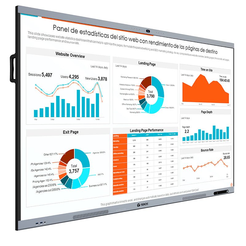 PANTALLA TÁCTIL INTERACTIVA TEROS TE8612W, 86" D - LED IPS (3840X2160), 8MS, 8GB, ANDROID 14 TE8612W - SMART BUSINESS