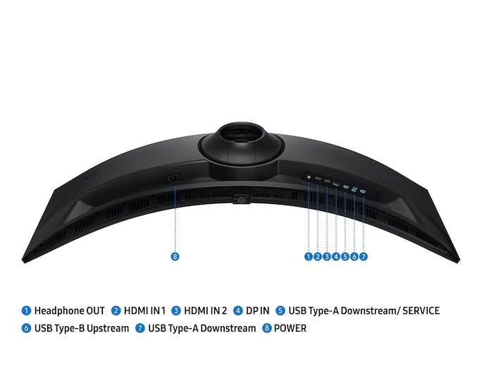 SAMSUNG LS49FG910ENXZA-OS MONITOR CURVO 49" LCD LED ULTRAWIDE 5120X1440, HDMI/USB, GARANTÍA 36 MESES ON-SITE – PANTALLA PROFESIONAL ULTRA PANORÁMICA