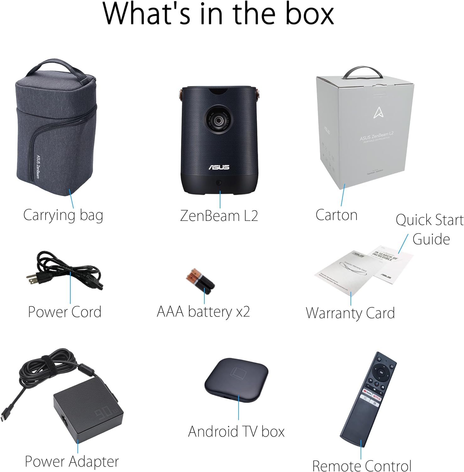 PROYECTOR ASUS ZEN BEAM LATTE L2 PORTATIL LED FHD (1280X720) 300 LUMENES HDMI AS L2 NV - SMART BUSINESS