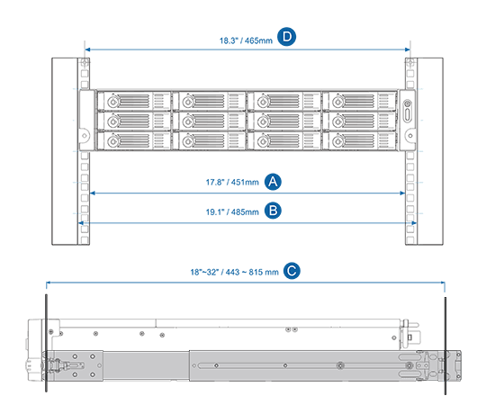 QNAP RAIL-B02: esquema oficial de montaje con distancia entre postes de 443 a 815 mm