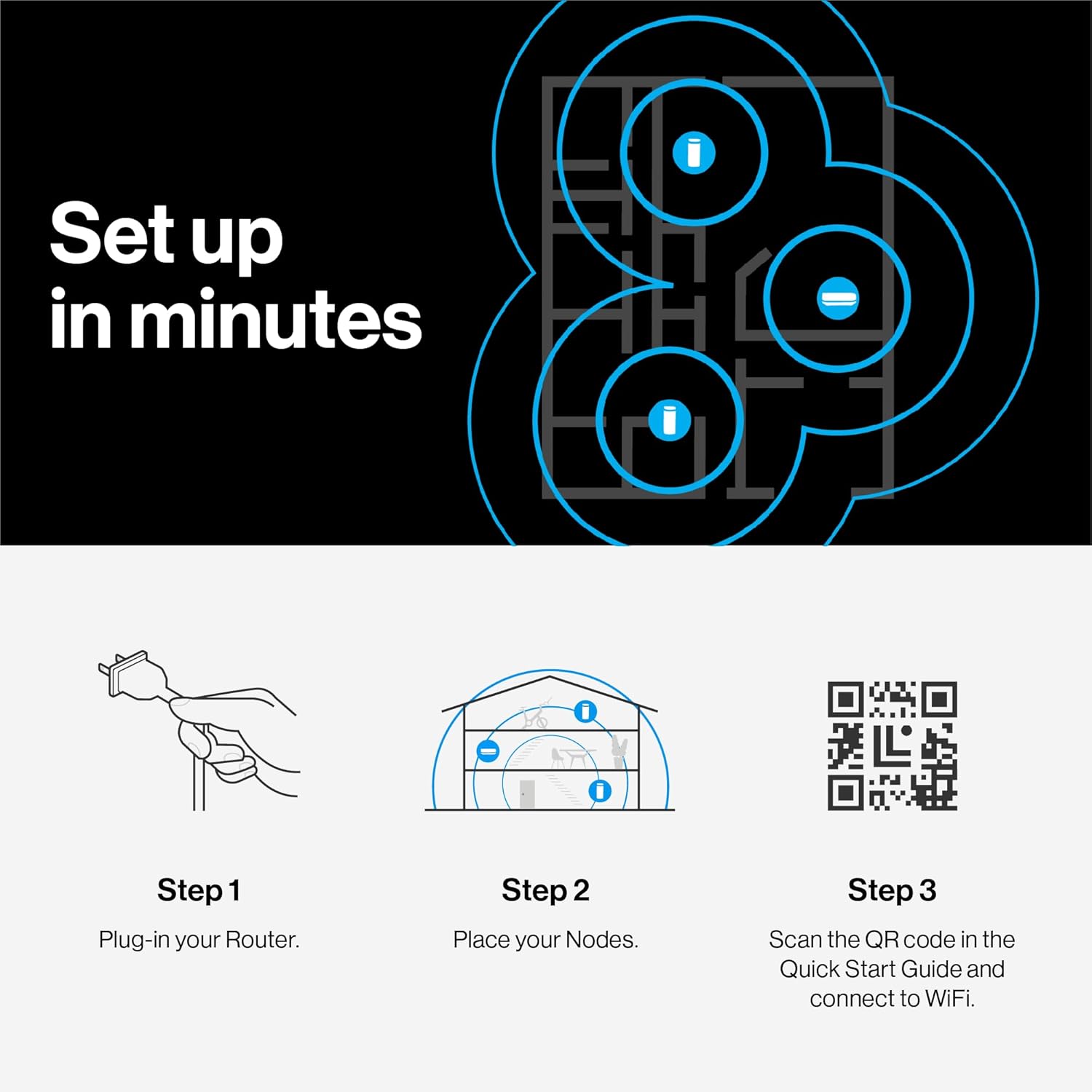 ROUTER MESH WI - FI 6 AX3000 DUAL BANDA PARA HOGAR Y OFICINA: COBERTURA AMPLIA Y CONEXIÓN ULTRARRÁPIDA LN1101 - SMART BUSINESS