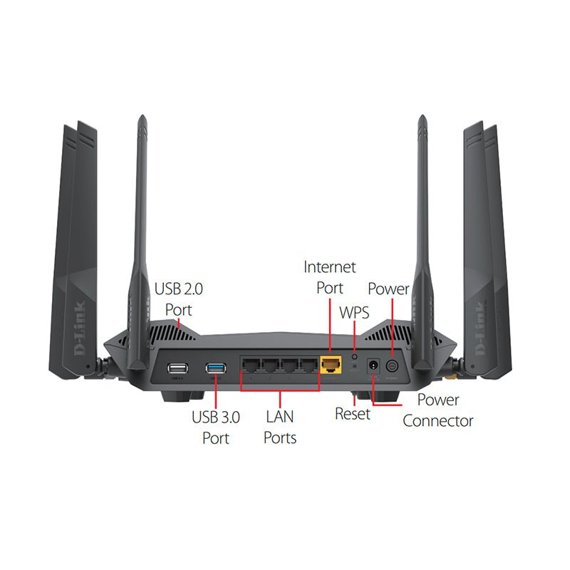 ROUTER WI - FI 6 D - LINK DIR - X4860 AX4800, DUAL BAND 2.4/5GHZ, 6 ANTENAS EXTERNAS, ALTA VELOCIDAD Y COBERTURA, IDEAL PARA STREAMING, GAMING Y HOGAR CONECTADO DIR-X4860 - SMART BUSINESS