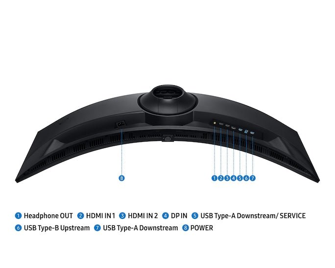 SAMSUNG LS49FG910ENXZA - OS MONITOR CURVO 49" LCD LED ULTRAWIDE 5120X1440, HDMI/USB, GARANTÍA 36 MESES ON - SITE – PANTALLA PROFESIONAL ULTRA PANORÁMICA LS49FG910ENXZA-OS - SMART BUSINESS