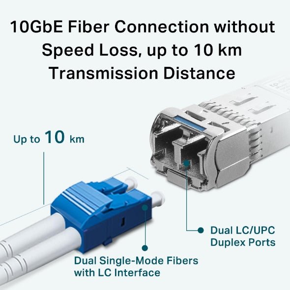red-accesorios-tp-link-tl-sm5110-lr_4