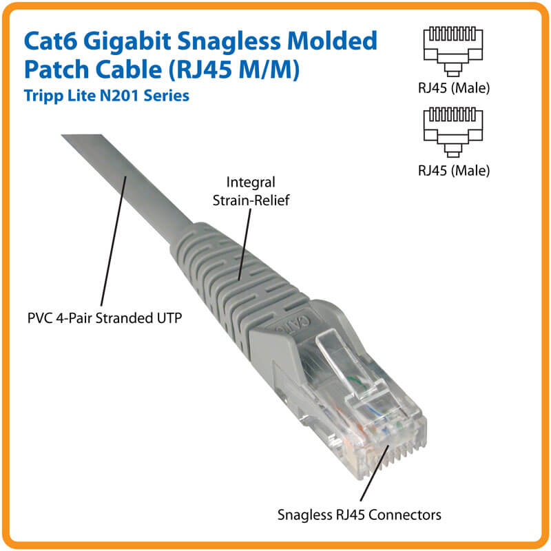 TRIPP - LITE CABLE PATCH MOLDEADO SNAGLESS CAT6 GIGABIT (RJ45 M/M), AZUL, DE 0.91M. N201-003-BL - SMART BUSINESS
