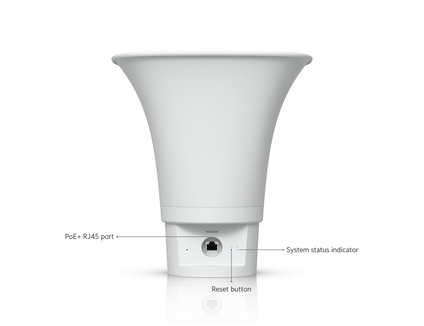 Ubiquiti UniFi Protect AI Horn Speaker UP-AI-Horn-Speaker-W vista oficial