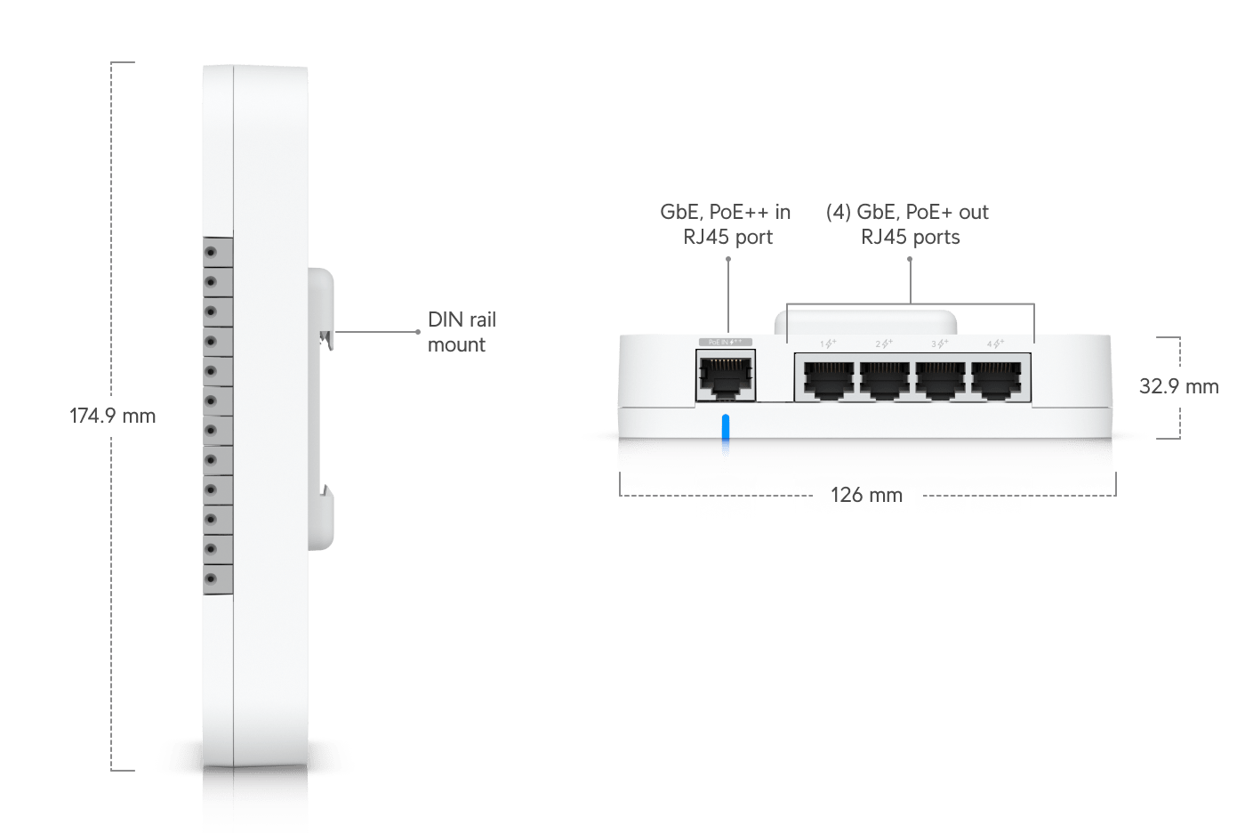 Ubiquiti UniFi G3 Starter Kit Pro UA-G3-SK-Pro componentes del kit vista 2