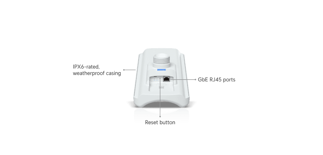 Ubiquiti UDB-Pro-Sector puerto Gigabit y montaje oficial